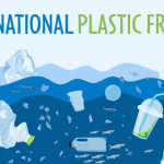 Importance  of International Plastic Bag Free Day