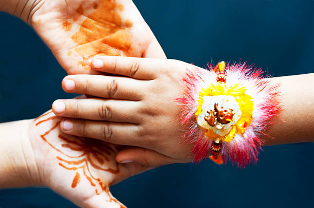 Rakhi Kids