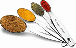 the-best-measuring-spoons-for-kitchen-html-6257818c58fdb193.gif